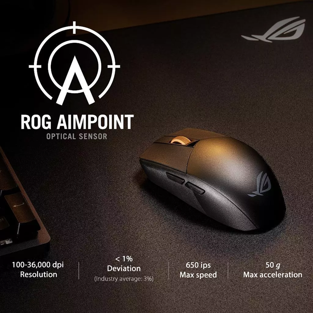 asus-rog-strix-impact-iii-5.png (1.23 MB)